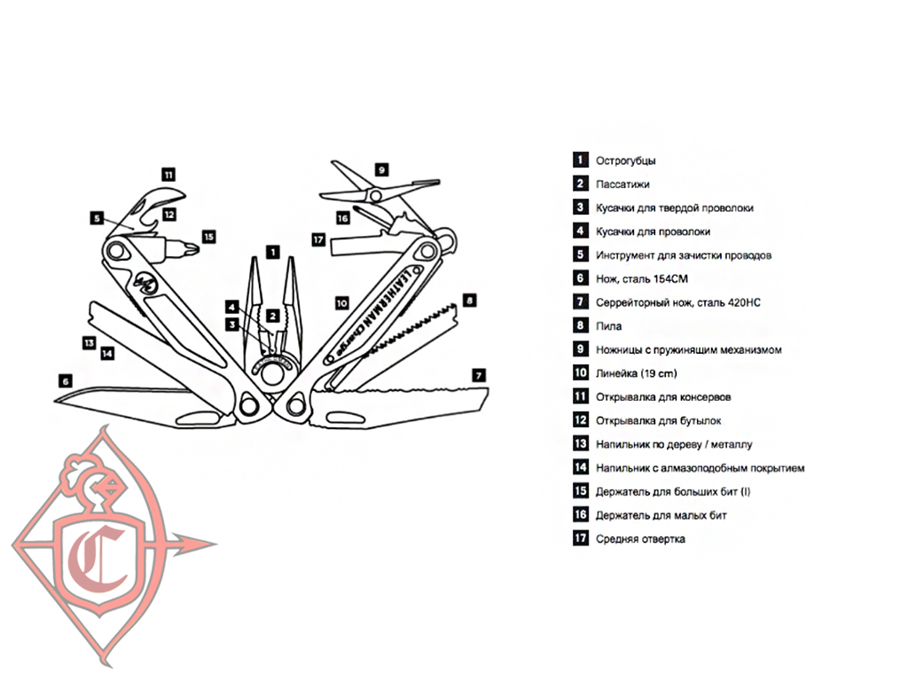 Мультитул Leatherman Charge Al